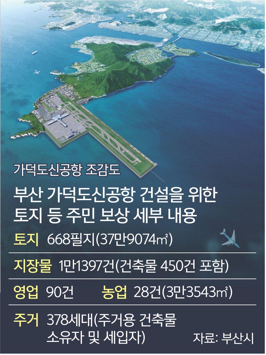 20250603508954